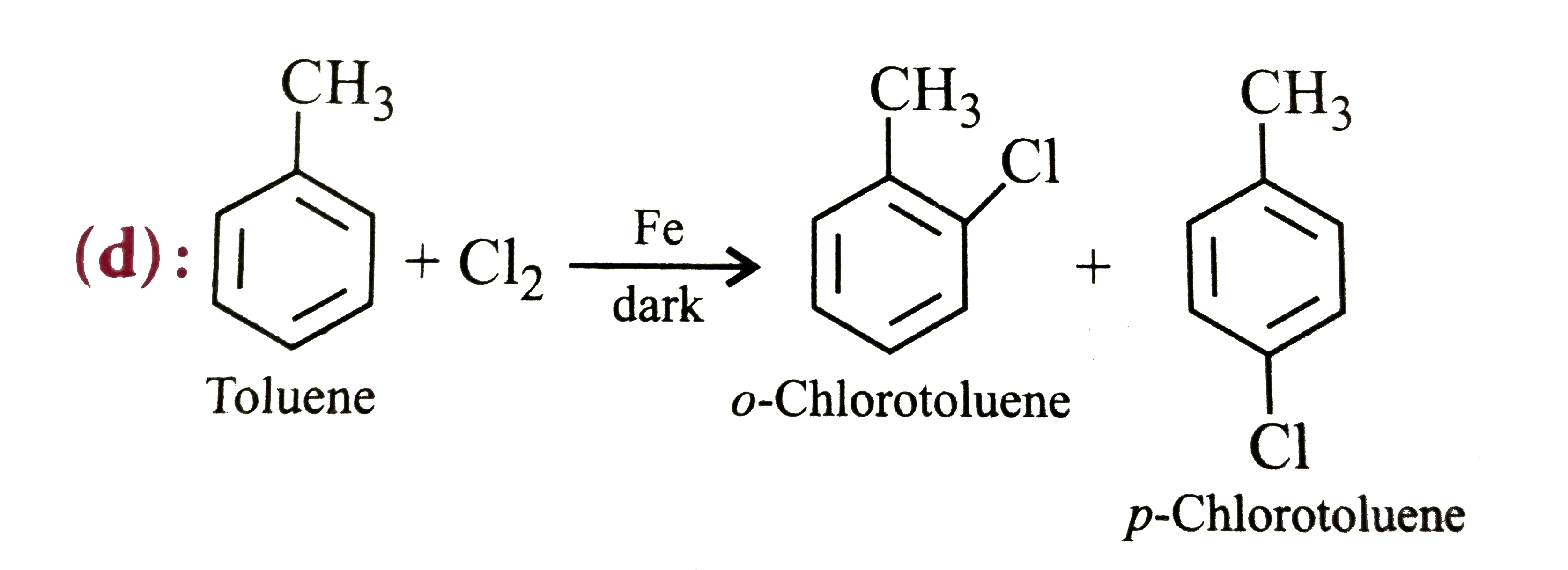 The reaction of toluene with chlorine in the presence of iron and in the absence of light yields