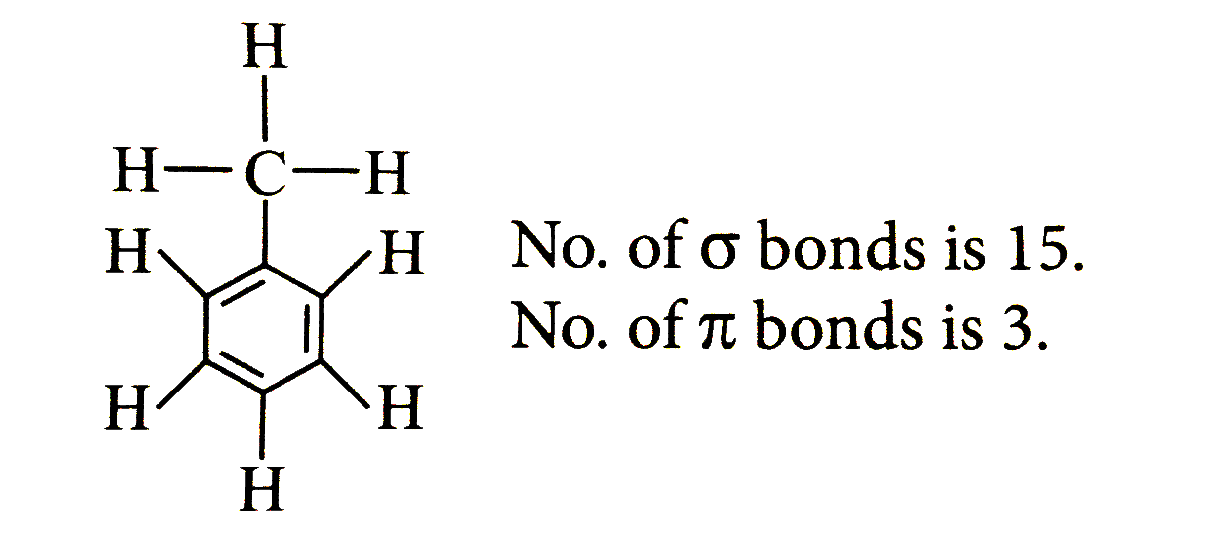 How many sigma and pi bonds are present in toluene ? Sarthaks