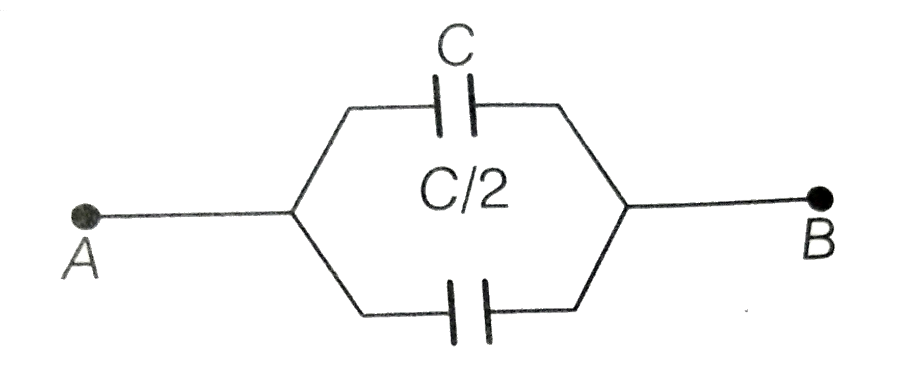 Two condenser one of capacity C and other of capacity C/2 are connected