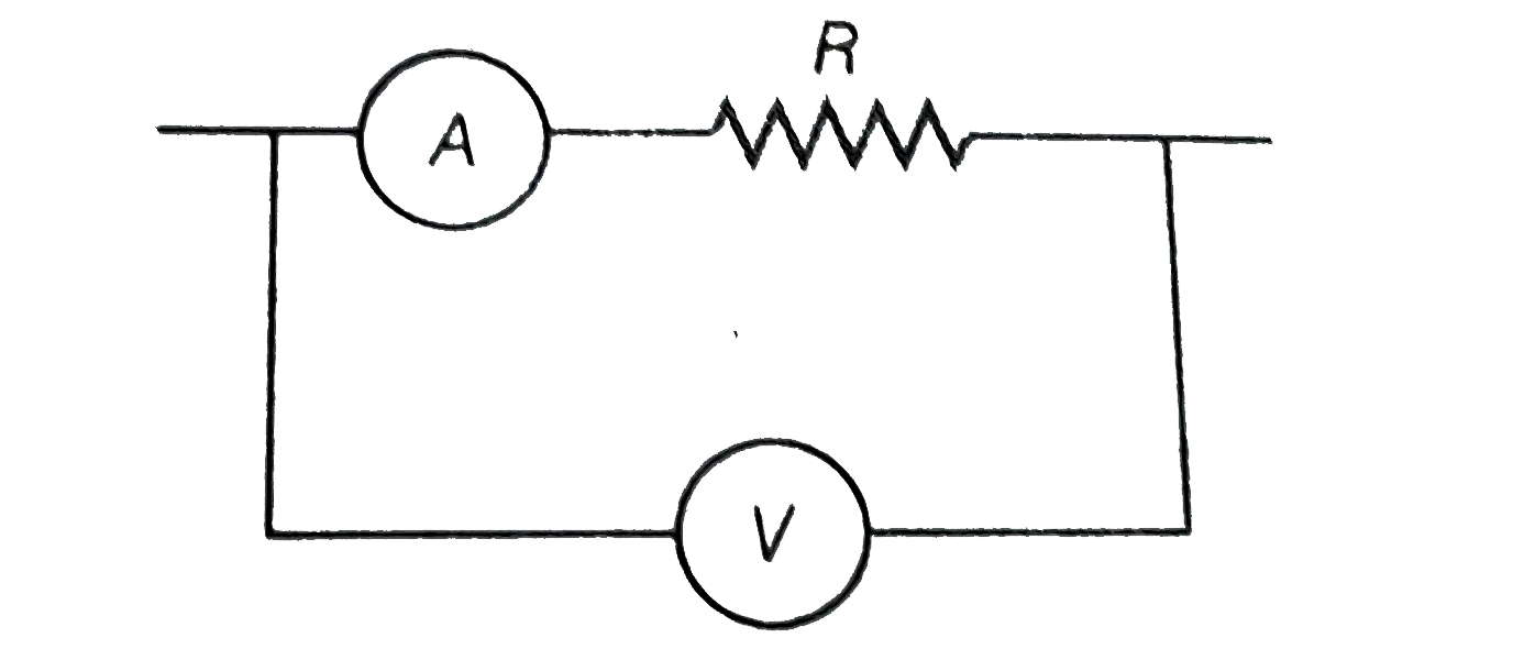 In the circuit shown below, the ammeter and the voltmeter readings are 3 A and 6 V respectively