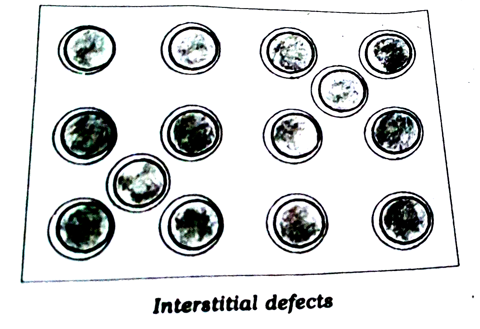 What is interstitial defect ? - Sarthaks eConnect | Largest Online ...