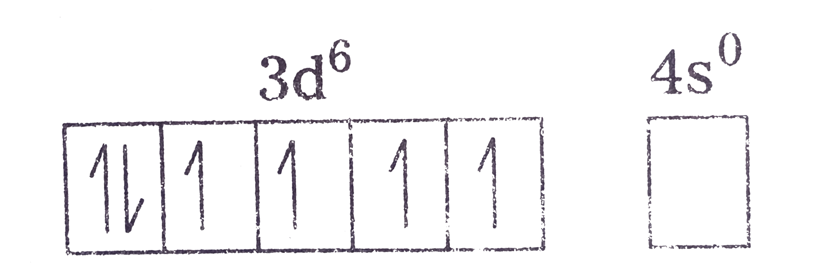 Discuss The Nature Of Bonding And Magnetic Behaviour In The CoF 6 