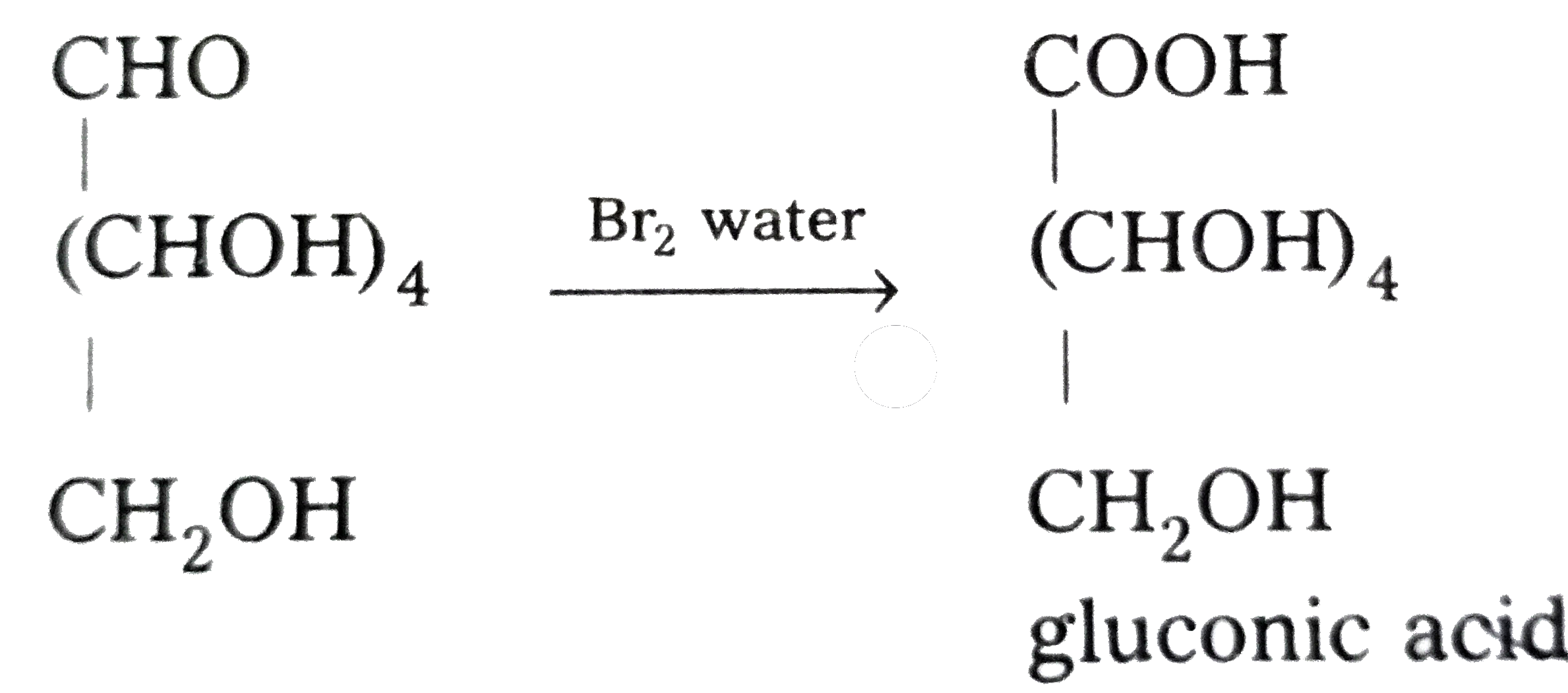 Glucose reacts with bromine water to give gluconic acid. What information do you get from this