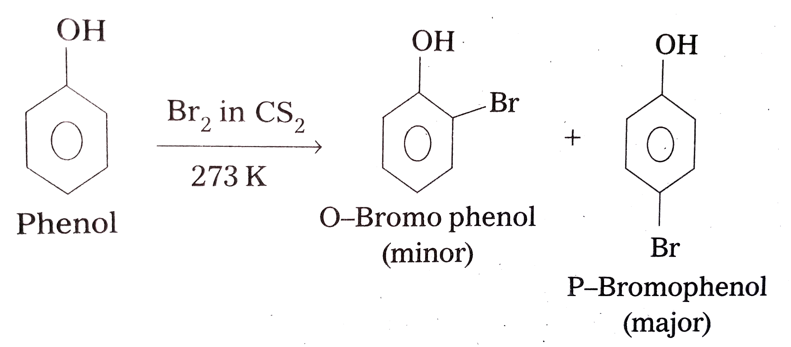 Explain why phenol with bromine water forms 2,4,6tribromophenol while