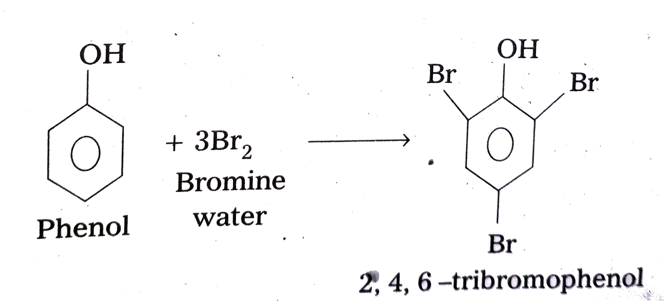Explain why phenol with bromine water forms 2,4,6tribromophenol while on reaction with bromine