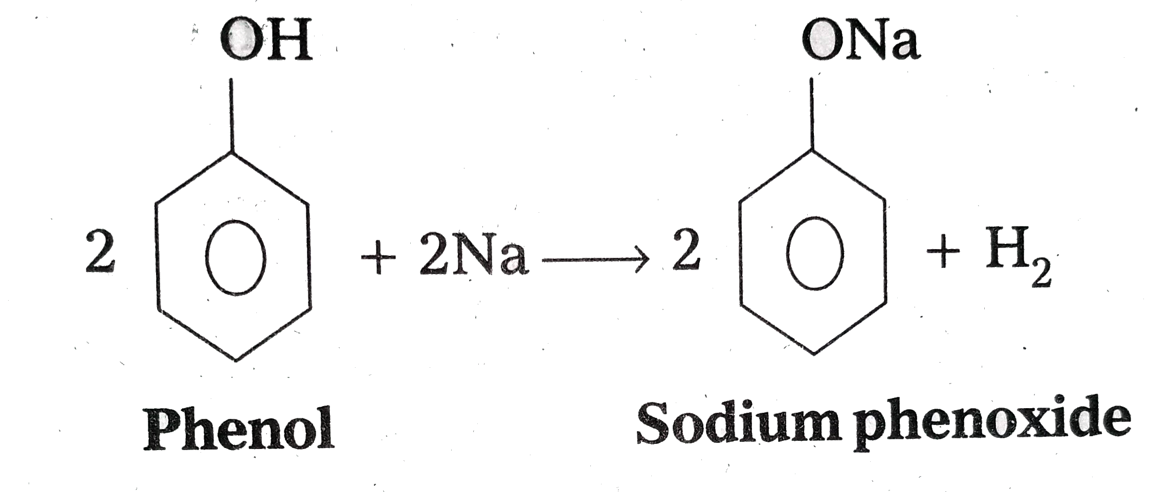 Explain the acidic nature of phenol. Sarthaks eConnect Largest