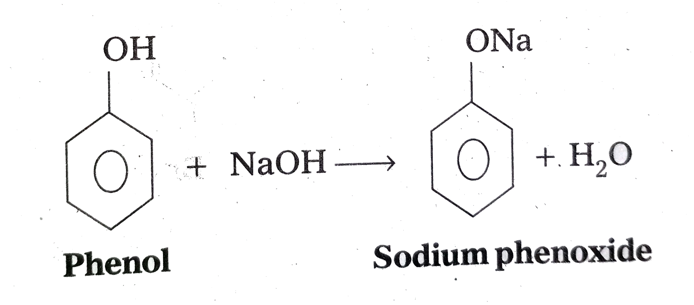 Explain the acidic nature of phenol. Sarthaks eConnect Largest