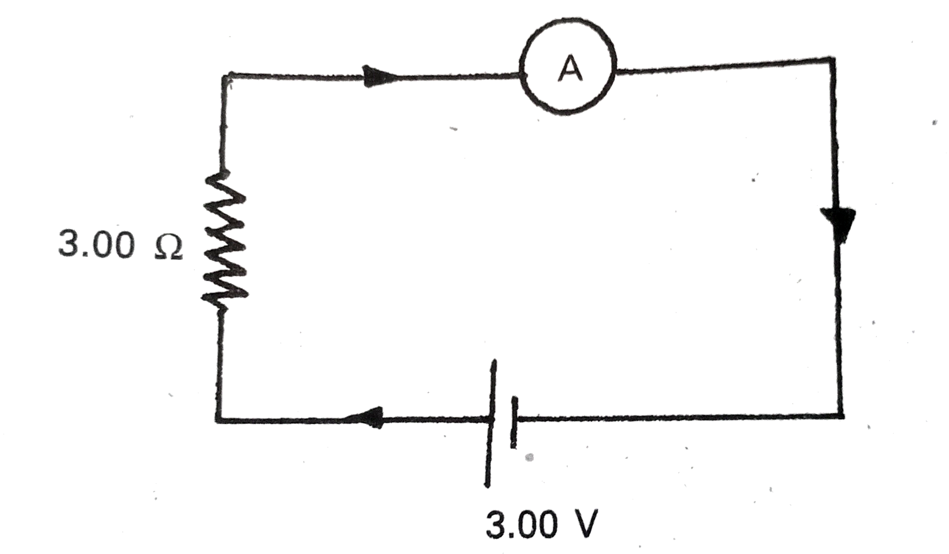 In the circuit (Fig.) the current is to be measured. What is the value