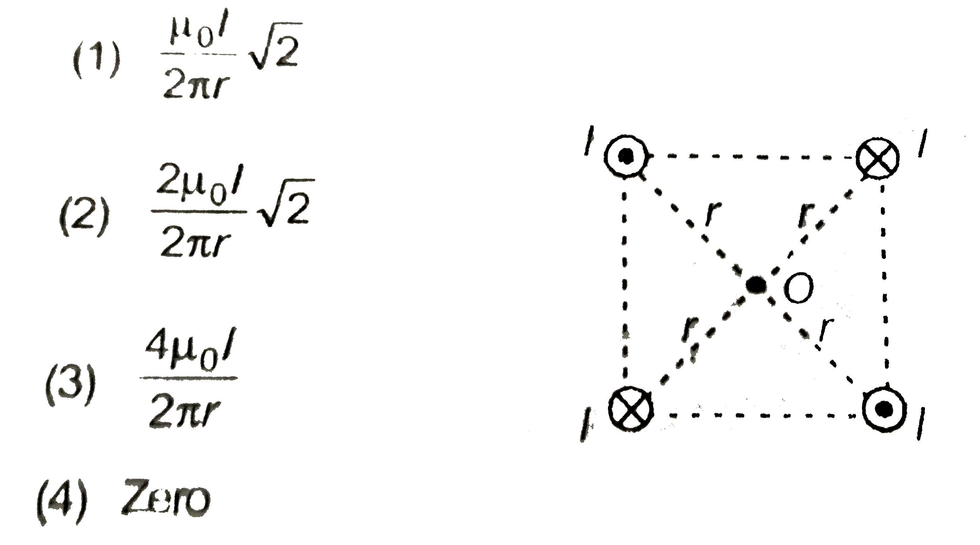 Figure shows an arrangement in which long parallel wires carrying equal