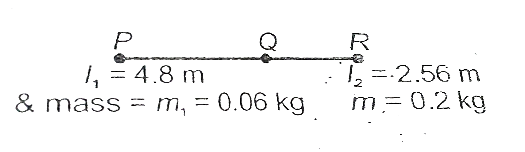 A long wire `PQR` is made by joining two wires `PQ` and `QR` of equal