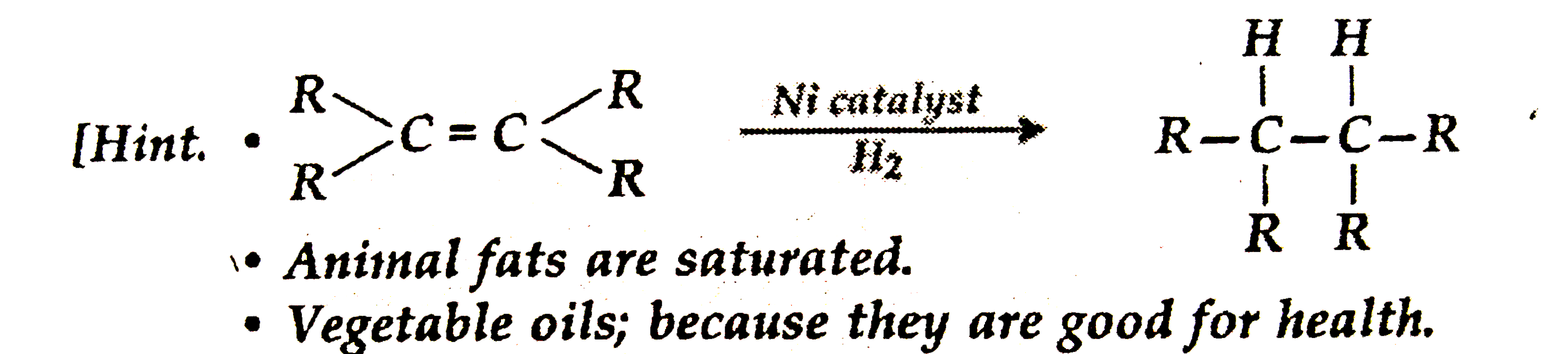 "Vegetable oils are hydrogenated by addition reaction". Explain this